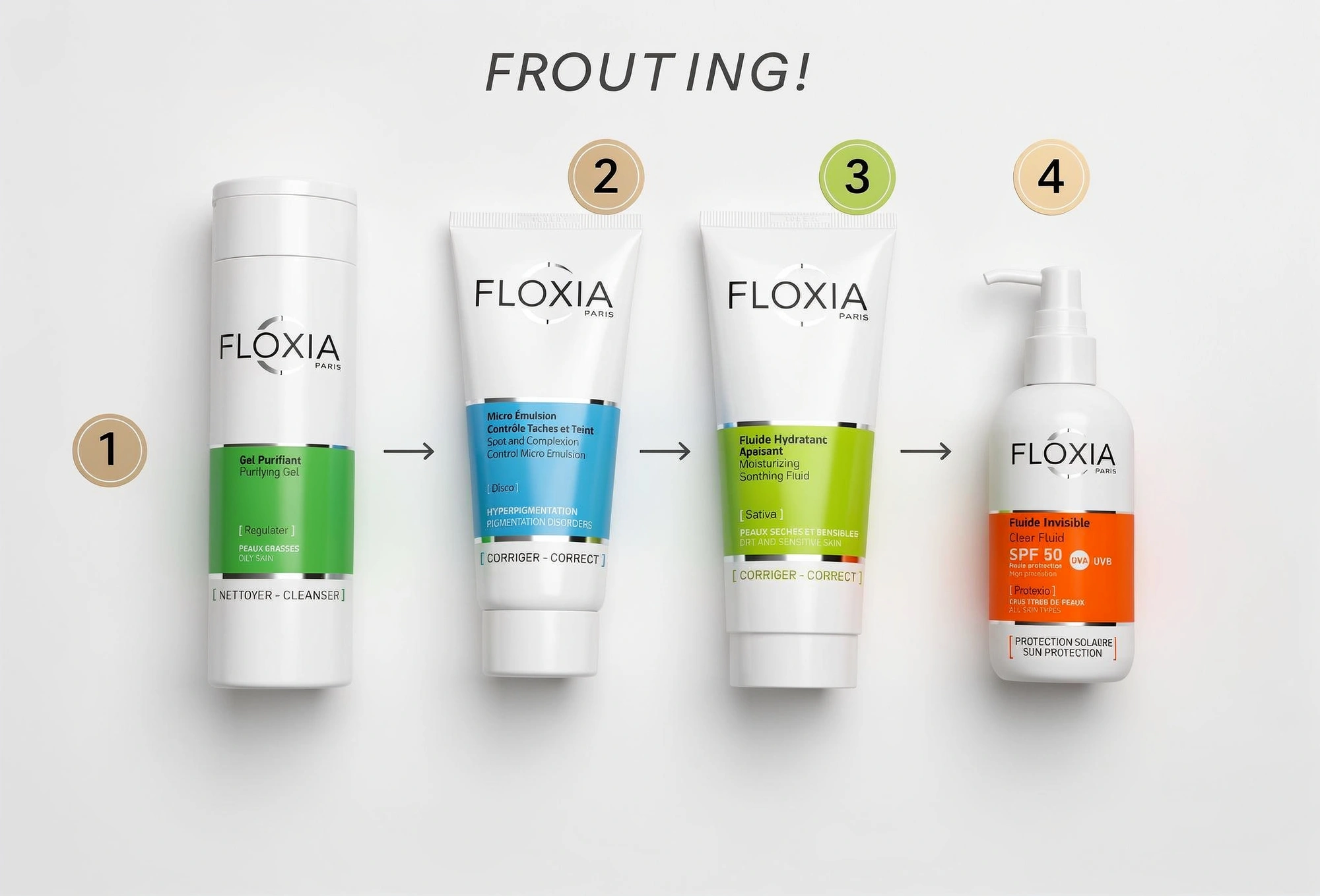 أهمية واقي الشمس في المناخ العراقي — لماذا لا يمكنك الاستغناء عنه؟